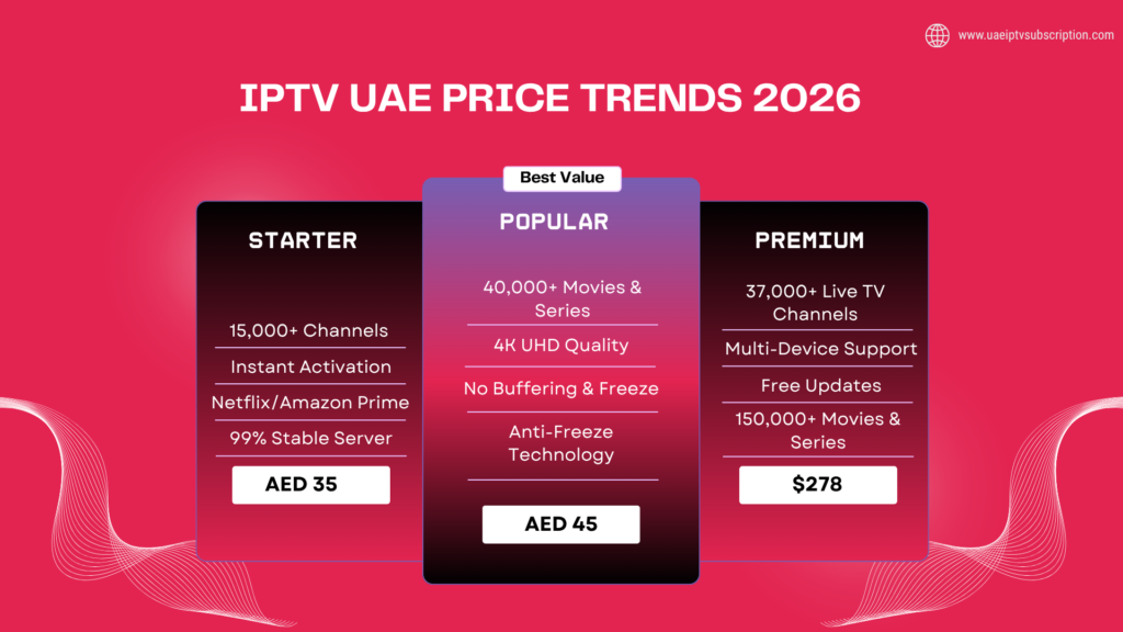 Best IPTV Dubai 2026 Top UAE Price Reliable Streaming 1