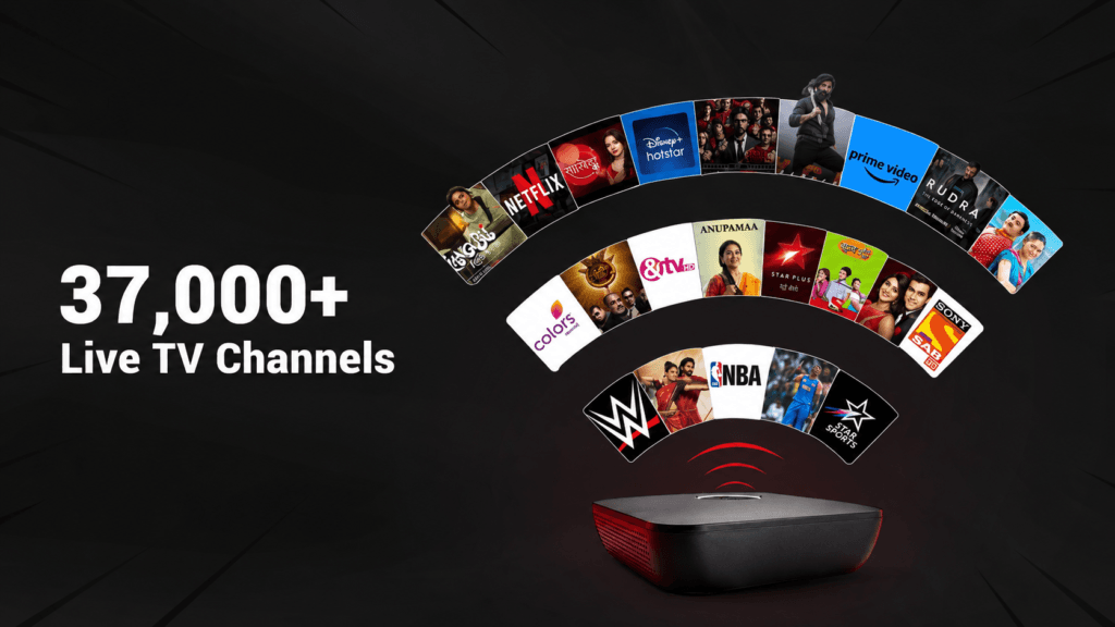 37000 Live TV Channels