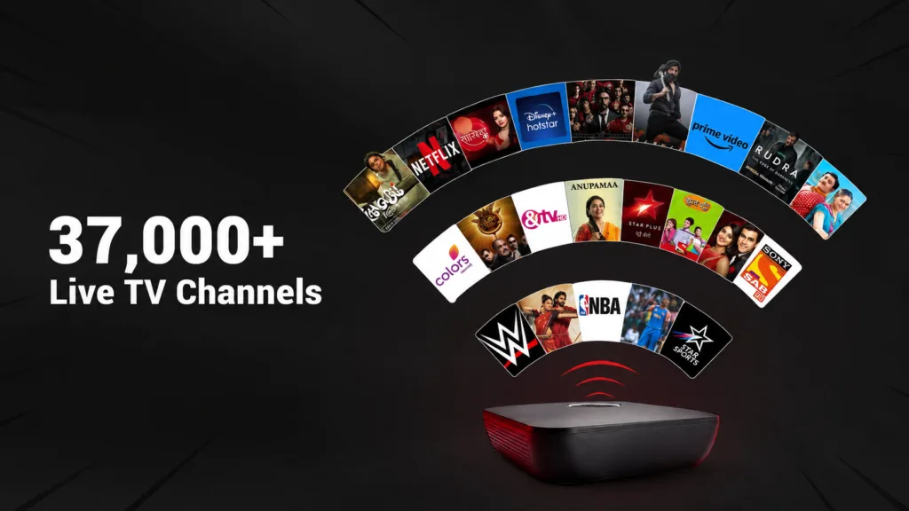 IPTV Providers in UAE and Dubai: A Clear Way to Choose 37000 Live TV Channels